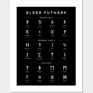 Elder Futhark Runes Alphabet Chart - Black Posters and Art